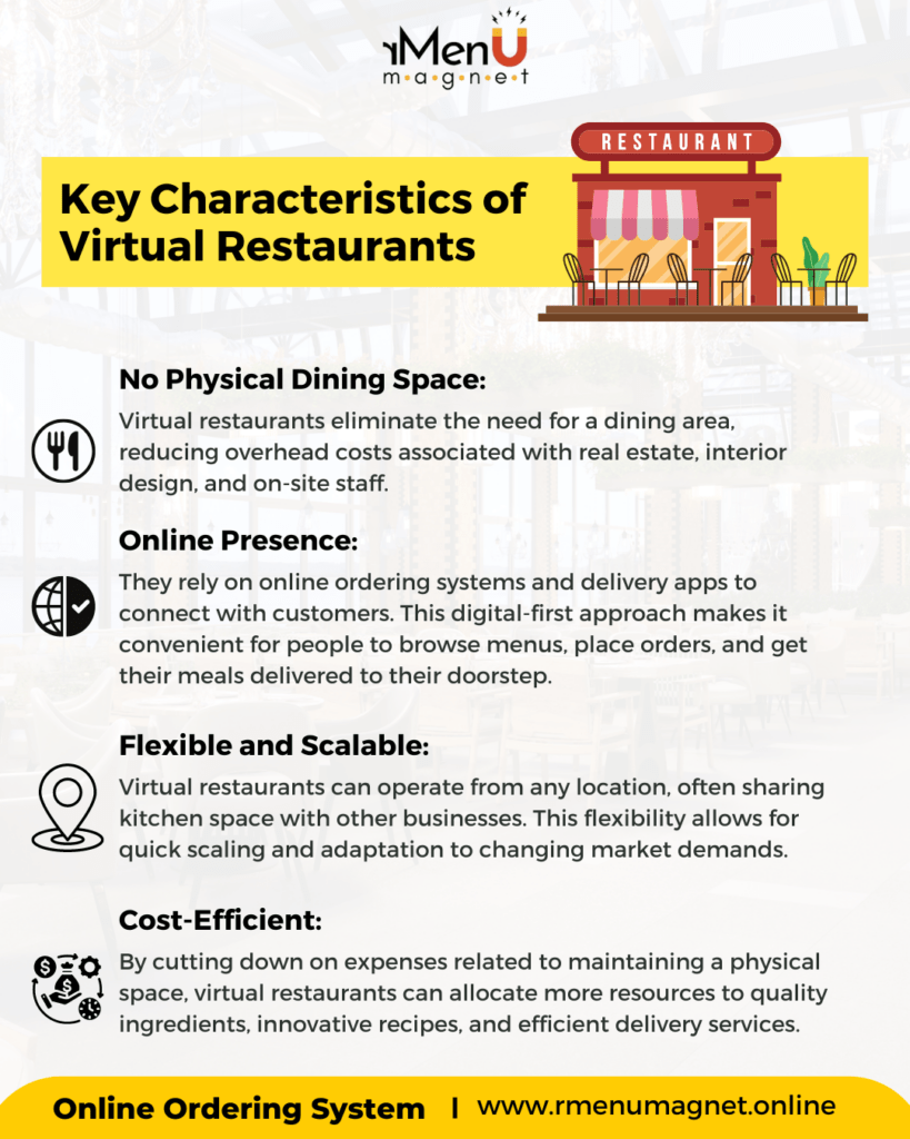 What Is A Virtual Restaurant?