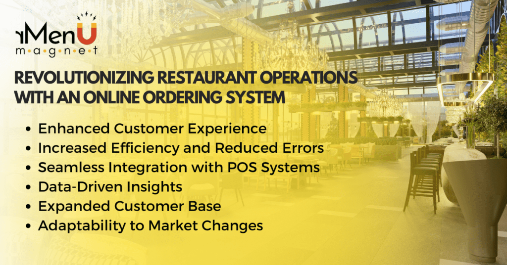 Revolutionizing Restaurant Operations with an Online Ordering System