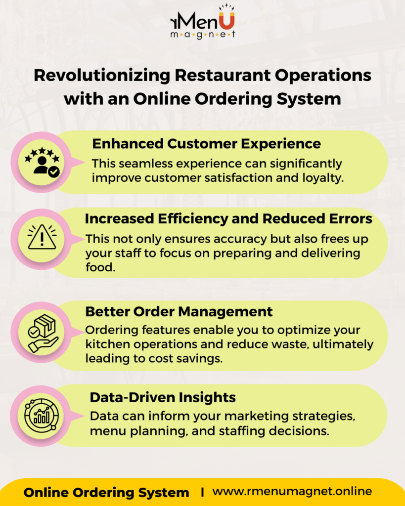 Revolutionizing Restaurant Operations with an Online Ordering System